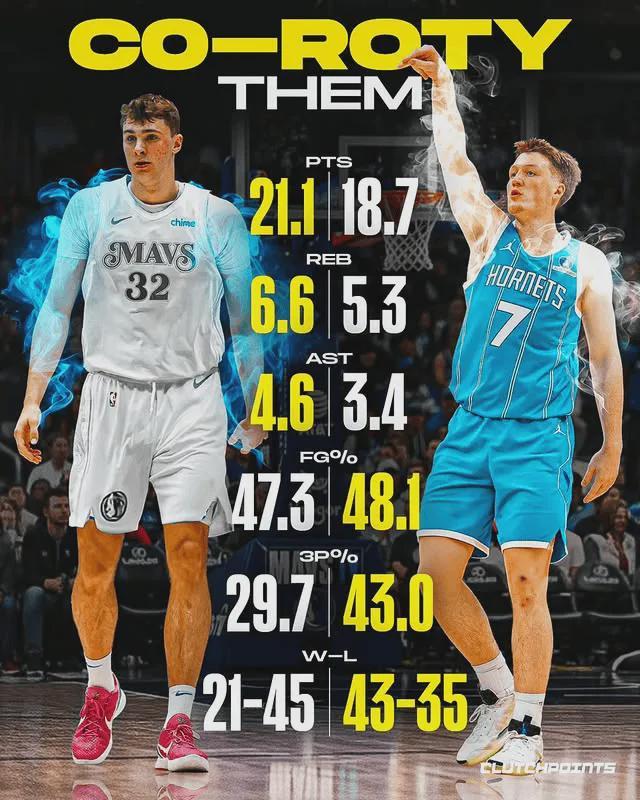 熊猫体育-力压乔丹！51+45+25！NBA又一史诗级新秀