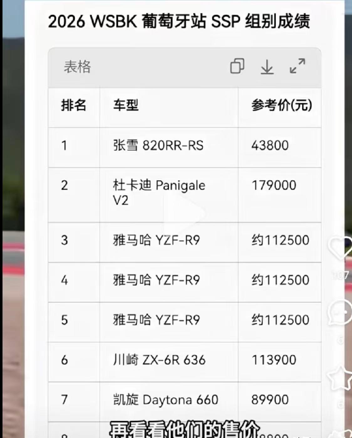 熊猫体育下载-夺冠才两天，人民日报接连点名张雪，释放三个强烈信号，字字珠玑